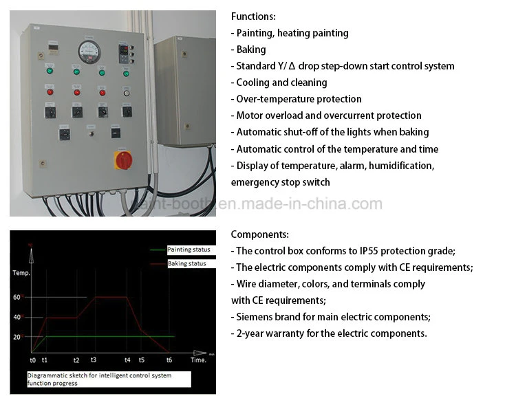 Infitech Ce Standard Factory Supply Industrial Painting Room/Painting Chamber (IT-IND-15)